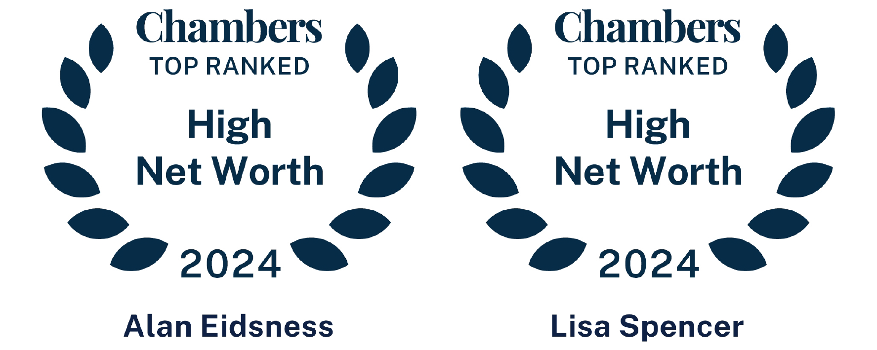 Chambers Top Ranked High Net Worth 2024: Alan Eidsness and Lisa Spencer